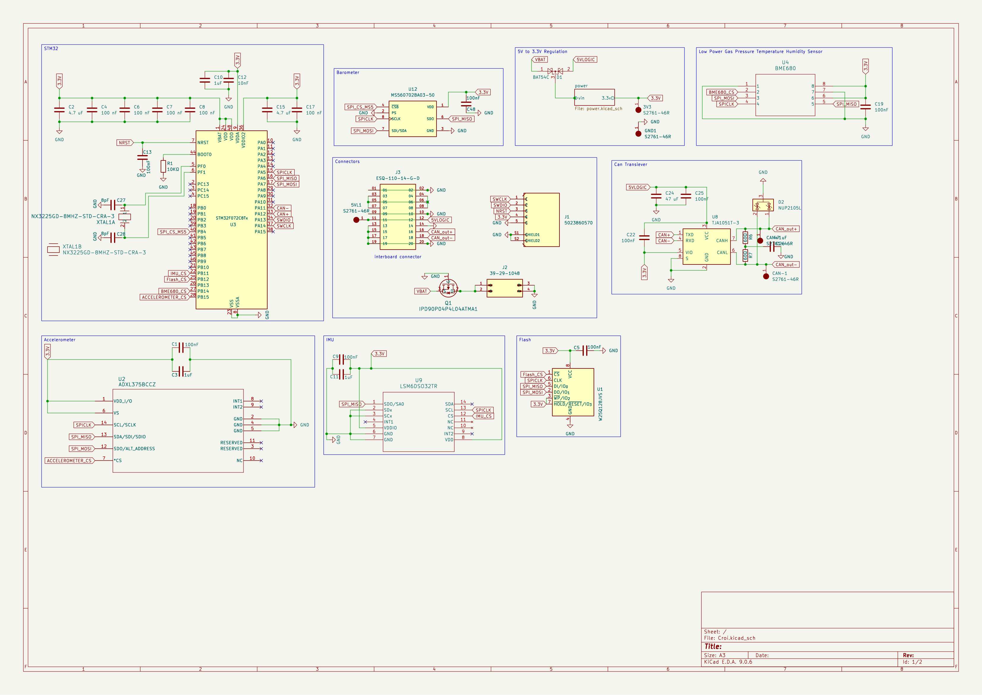Croí flight computer schematic