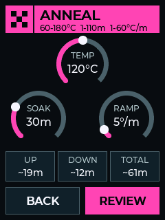 Three pink rotary dials in a triangle set annealing temperature, soak time and ramp rate, with time estimates below