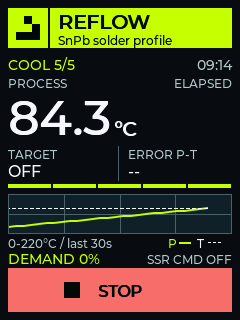 Reflow cooling screen with heater output off