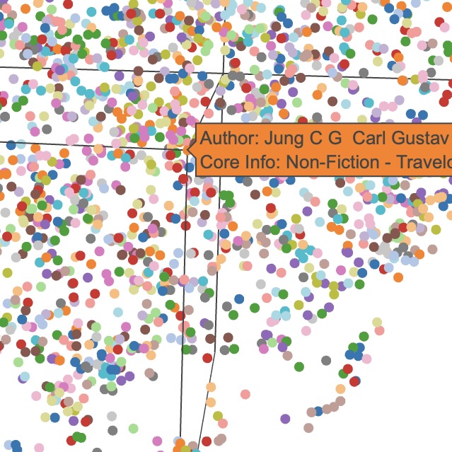 Clusters in VerifyMe's learned Gutenberg authorship embedding space